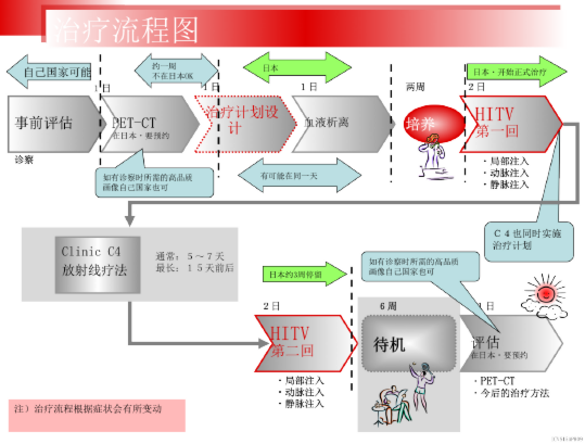 flowchart_c.png